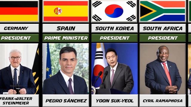 Prime Ministers and President from Different Countries★2023 смотреть онлайн