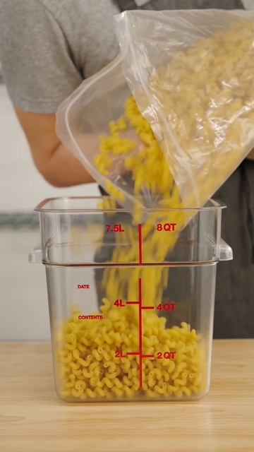 контейнеры Winco