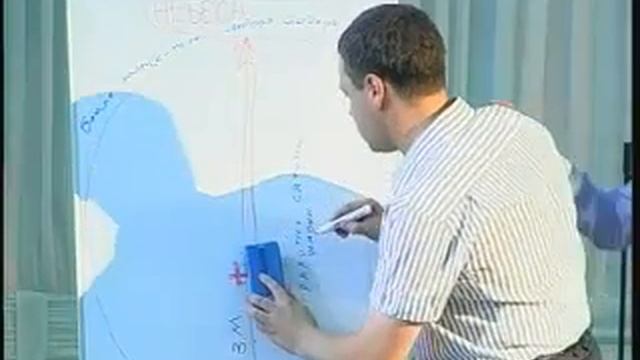 Почему Бог допускает страдания 1ч. смотреть онлайн