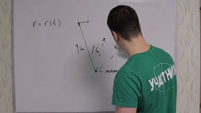Физика от а до я [часть 1 - Механика(кинематика)] смотреть онлайн