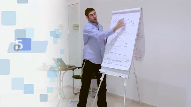 Cтавь цели 2 часть Ицхака Пинтосевича смотреть онлайн