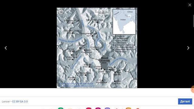 Джомолунгма(Еверест).Сходження на гору смотреть онлайн