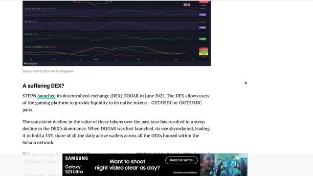 STEPN GMT News Update & Technical Analysis смотреть онлайн