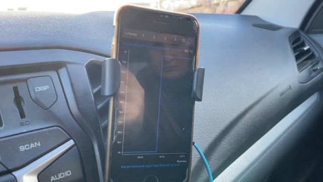 Насколько расширяется масло CVT при нагревании. Практика смотреть онлайн