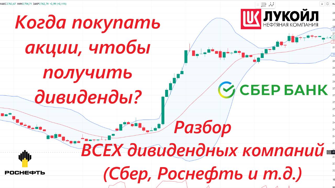 Какие акции покупать, чтобы получить дивиденды (Сбер, Роснефть, Лукойл и т.д) ► разбор ВСЕХ компаний смотреть онлайн