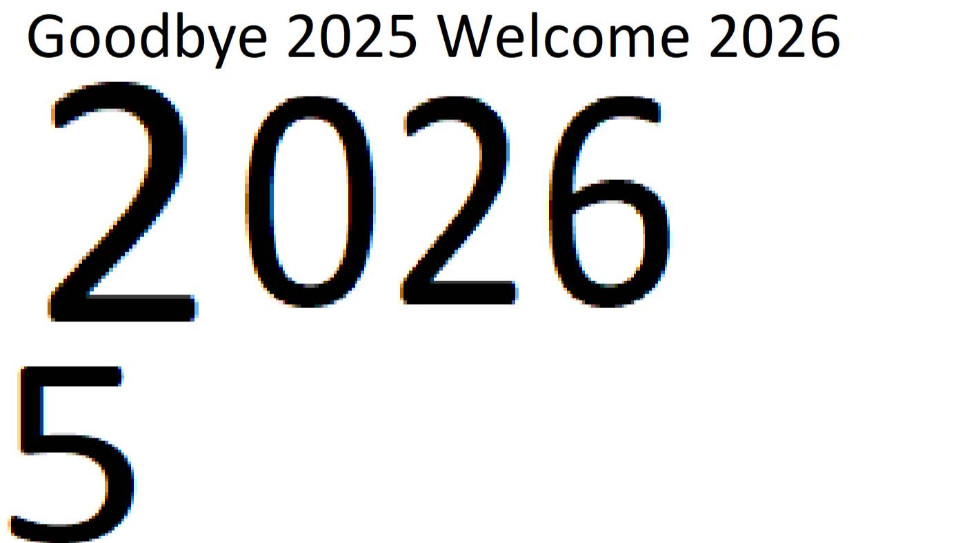 Goodbye 2025 Welcome 2026 Trailer