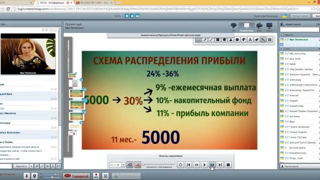 HOLISTING CORPORATION 'S O V A'