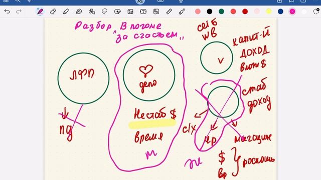 Разбор фильма « В погоне за счастьем» с точки зрения стратегии жизни и финансов
