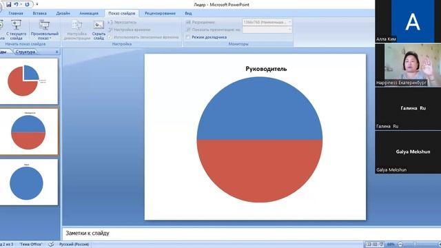 "Мост дружбы":Как стать Лидером"-Жанна Ан смотреть онлайн