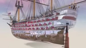 Как устроен парусный военный корабль 18-го века