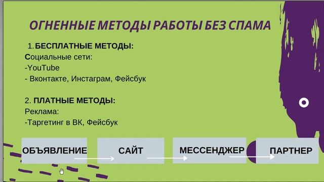 Огненные методы работы без спама смотреть онлайн