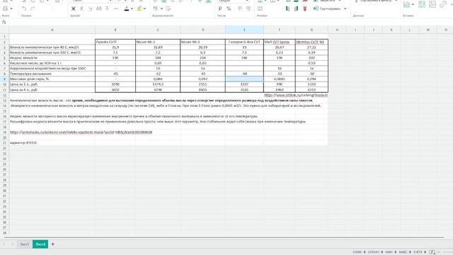 Выбираю масло для замены в вариаторе Весты 1.6 (JF015E) смотреть онлайн