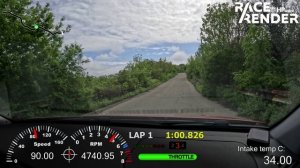 Ралли-Спринт PRO 2025 st.1 KIA Rio 2 JB