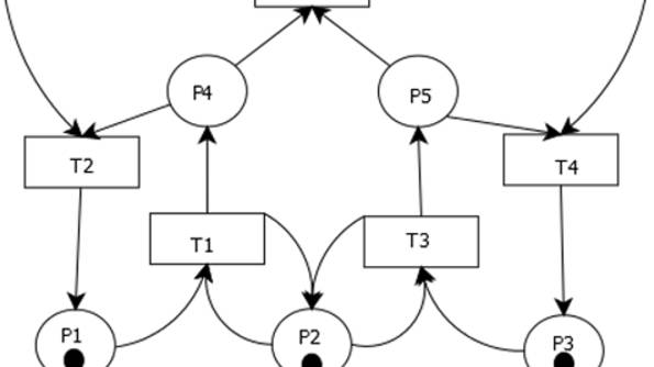 mip_13_report смотреть онлайн