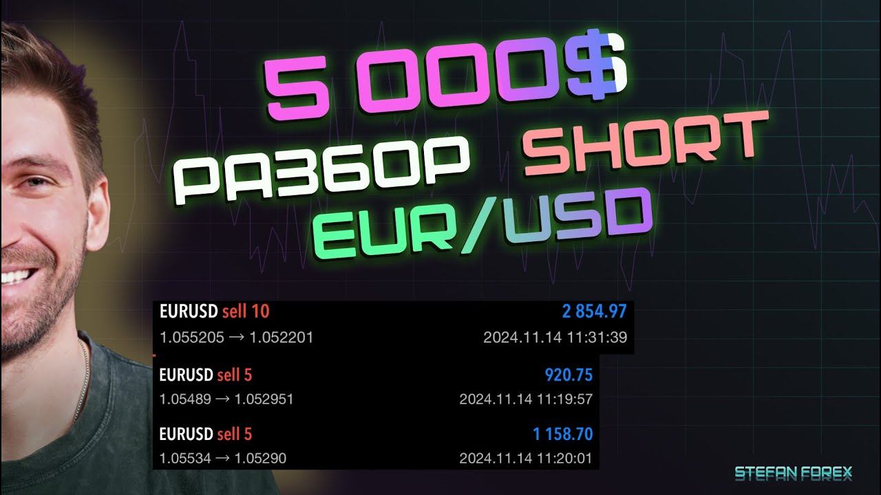 EUR/USD  Разбор моих позиций на 5 000 $ за неделю. Все тонкости и секреты в одном ролике.