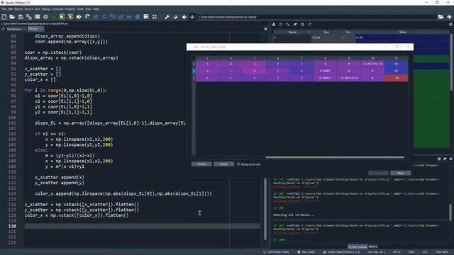 FEM for Truss Structures in Python - Post-Processing and Examples(720P_HD) смотреть онлайн