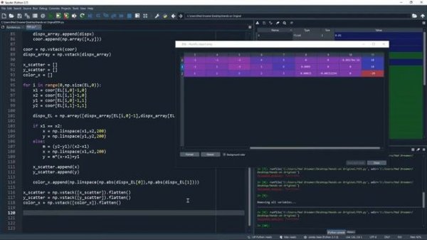FEM for Truss Structures in Python - Post-Processing and Examples(720P_HD)