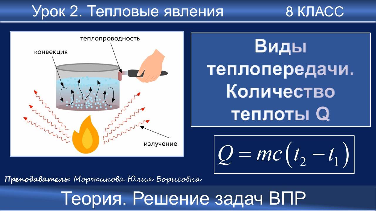 2. Виды теплопередачи. Количество теплоты. Школьные уроки | Подготовка к ВПР смотреть онлайн