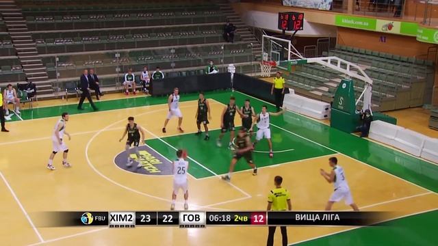 Лучшие моменты игры 