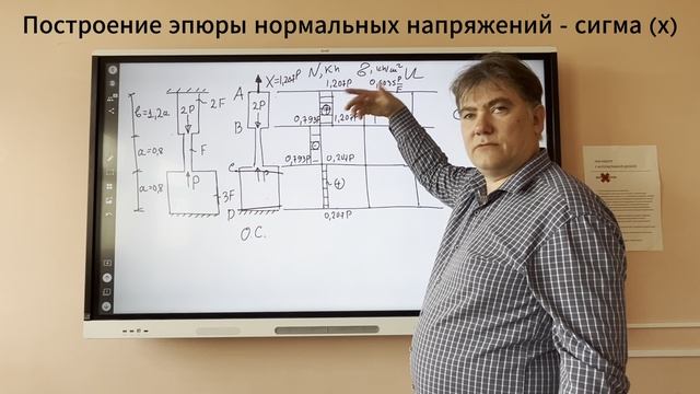 Осевое растяжение (сжатие). Статически неопределимый стержень ступенчато-переменного сечения. смотреть онлайн