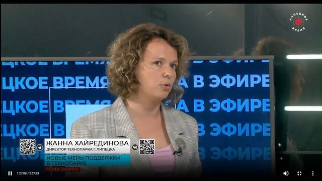 МТК(Малые технологические компании), инвестиции и развитие Технопарка.
