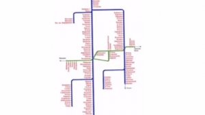 Информатор электрички Москва - Рязань 1