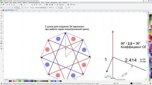 Разночастотная работа с валом (27.04.2025)