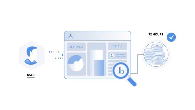 Принцип работы сервиса Exchange Request for Bitbon / ERBB / Uniswap / Bitbon смотреть онлайн