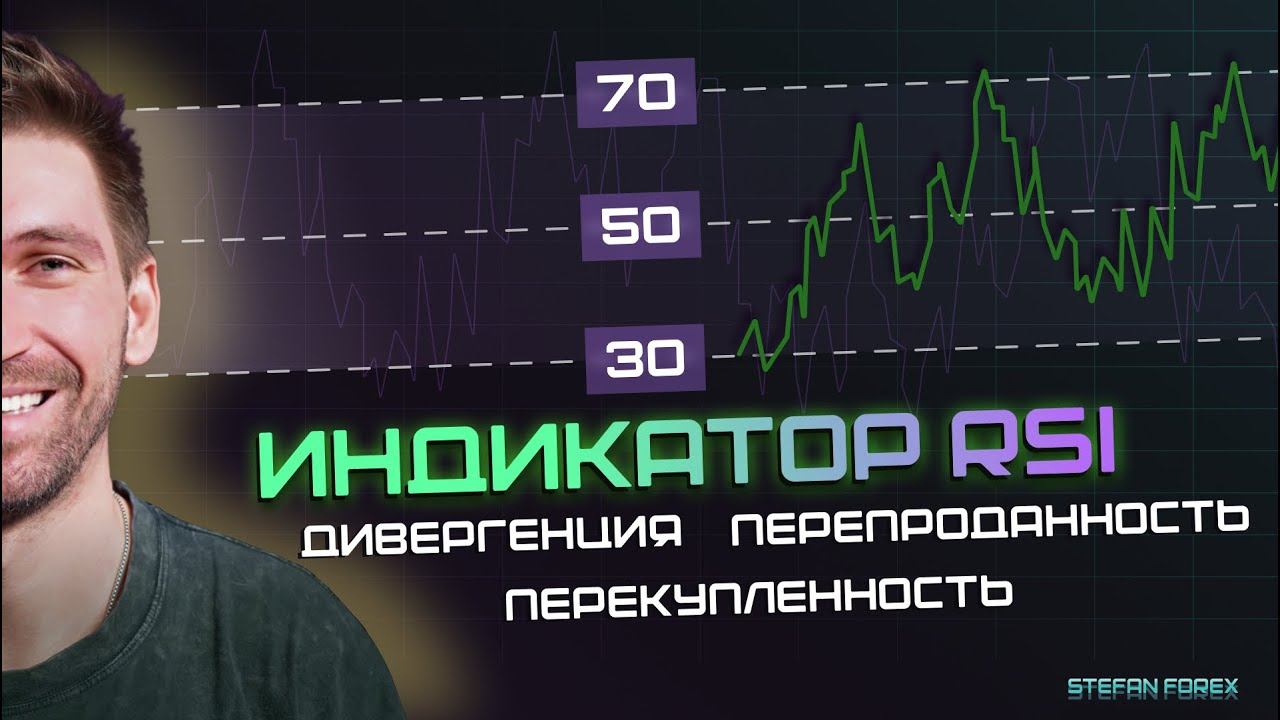 Индикатор RSI.Как использовать в своей ТС.