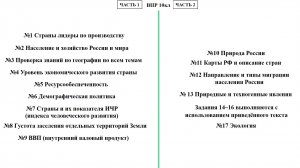 Обзор заданий ВПР по География 10-11 кл  2025 - 2026 уч. год.