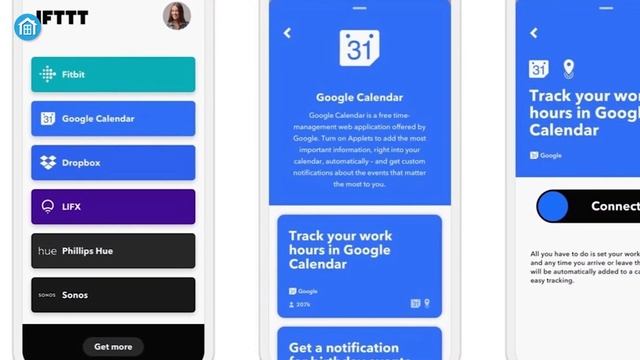 IFTTT Explained | What Is IFTTT & How It Works?