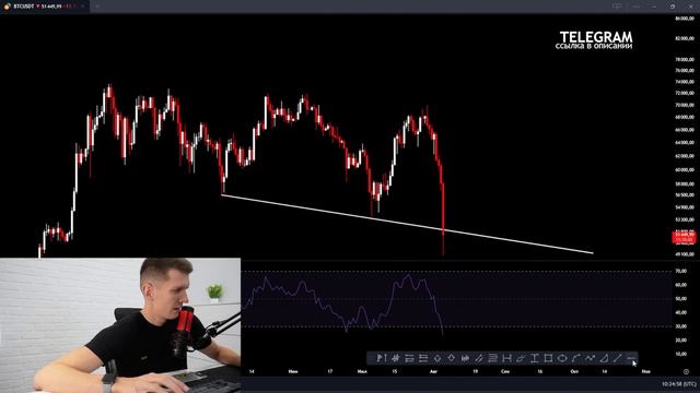 На Биткоине ВСЕ ШАНСЫ увидеть это! Осталось 13 ЧАСОВ до...