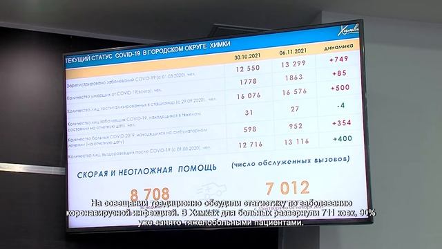 Дмитрий Волошин провел общегородское совещание: «народные тропы» и жалобы на «платежки». 8.11.2021