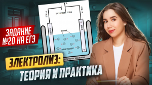 Задание 20 ЕГЭ по химии — Электролиз: теория и практика I Умскул