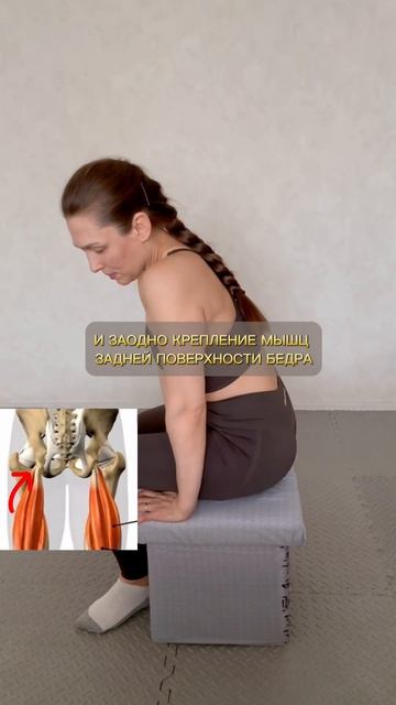 Как восстановить тазовое дно? Устранить триггерные точки перед упражнениями!