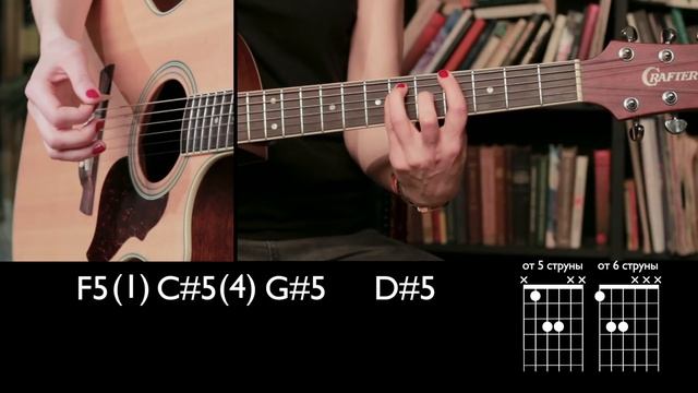 Как играть Green Day - Holiday | Разбор + cover COrus Guitar Guide #63 смотреть онлайн