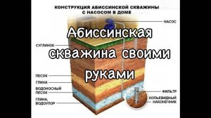 Бурение Абиссинской скважины в гараже. Вся правда. Первая вода.