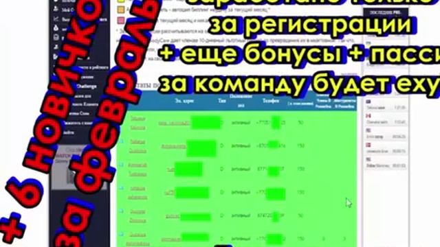Дайте кредит на стартовый пакет!  Бизнес с Натальей Черноусовой