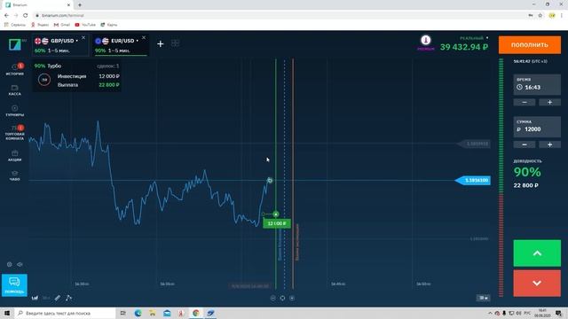 ЗАРАБОТАЛ 20.000 РУБЛЕЙ ЗА 20 МИНУТ НА ТОРГОВЛЕ ПО ТРЕНДУ! смотреть онлайн