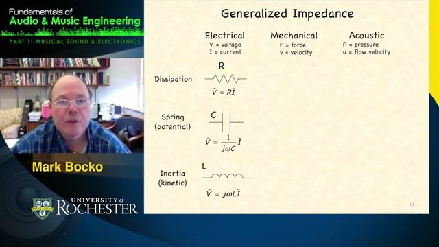 Coursera - Fundamentals of Audio and Music Engineering. Part 1 2 смотреть онлайн