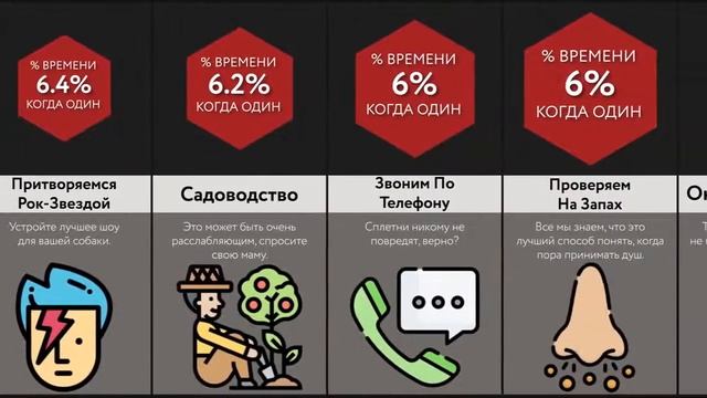 Когда родителей нет дома. смотреть онлайн