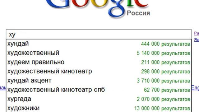 Смешные предложения в Google смотреть онлайн