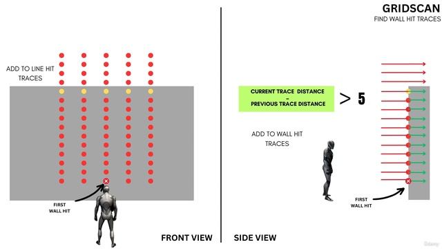 1 - Course Introduction смотреть онлайн