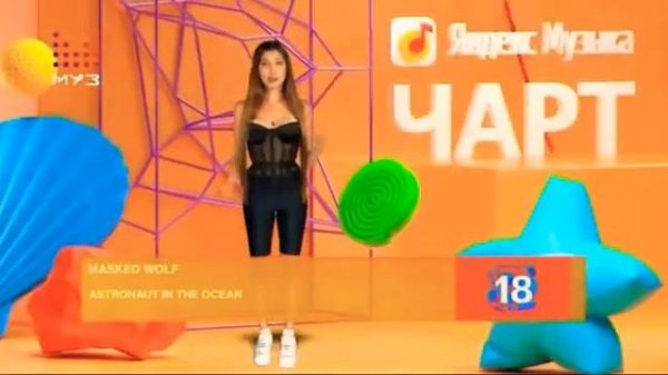 Яндекс музыка чарт от 24 07 2021