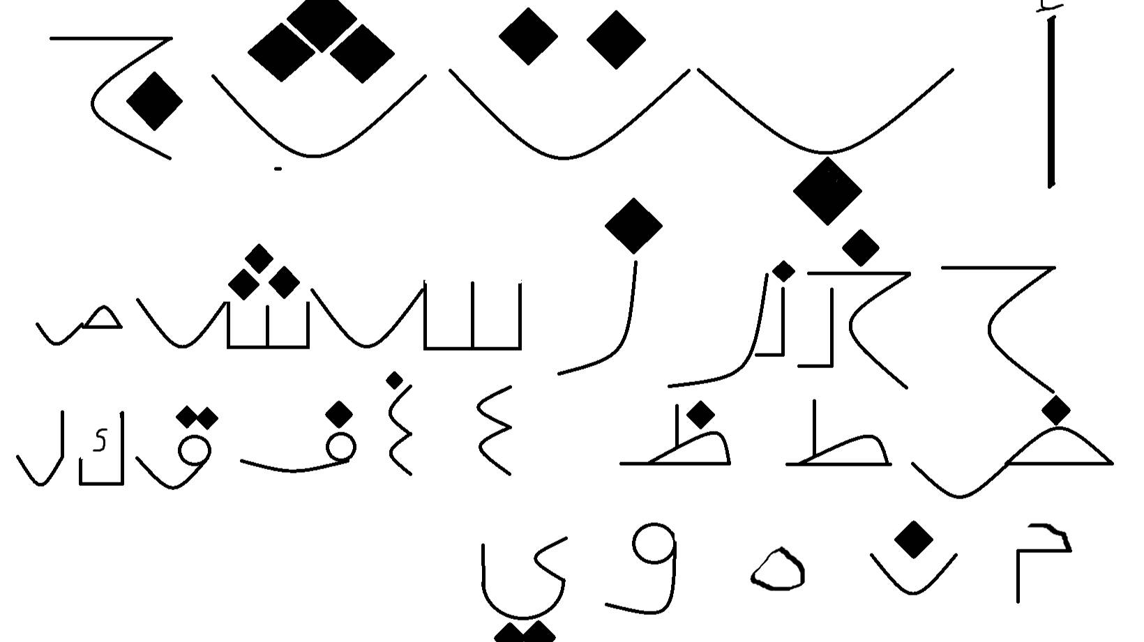 Арабский Алфавит