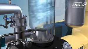 Безмасляный компрессор высокого давления | Принцип работы