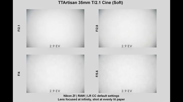 ОБЗОР/ТЕСТ: кинообъектив TTArtisan 35mm T2.1 с двойным боке смотреть онлайн