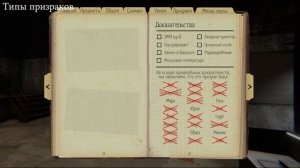 Phasmophobia, гайд по определению призраков без улик