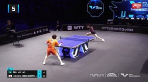 Топ 10 розыгрышей WTT Contender Taiyuan 2025