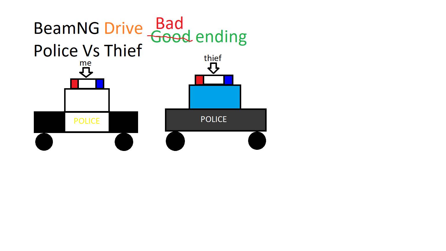 Beamng Drive Police Chasing Thief Bad Ending